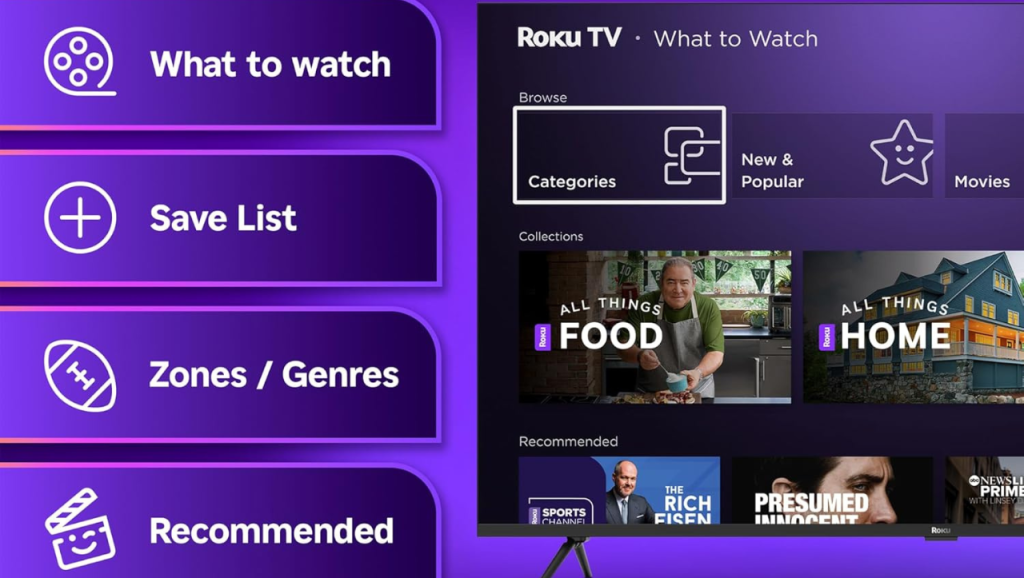 Roku Smart TV 2025 Review