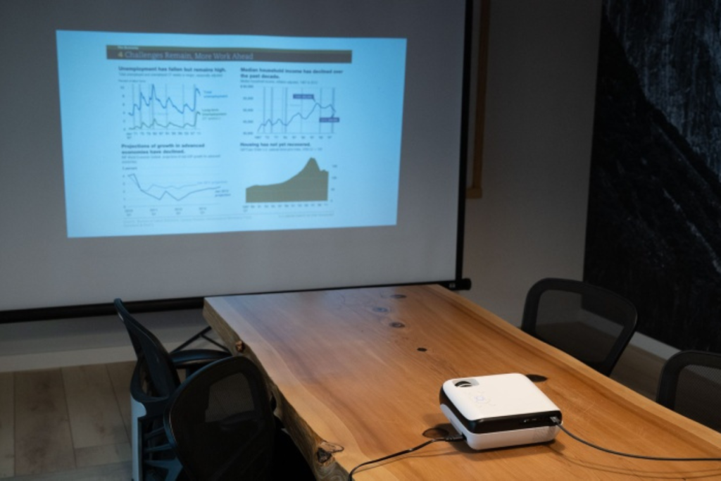 Happrun 510G Projector Review