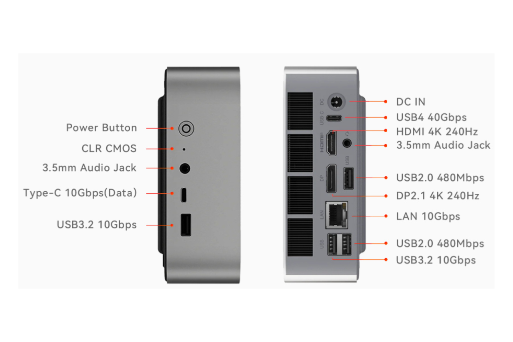 Beelink SER9 Max Review