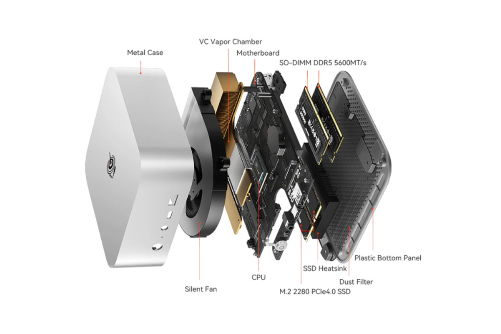 Beelink SER9 Max Review